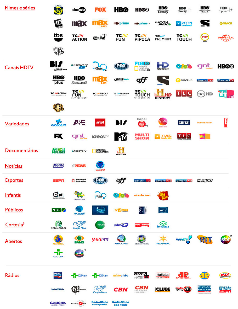 Claro HDTV Familia HD Light Telecine + HBO c/ 2 Ponto extra - R